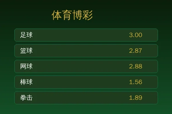 体育博彩赛事预览 - 足球篮球网球实时赔率