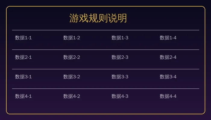 大发彩票游戏规则说明图