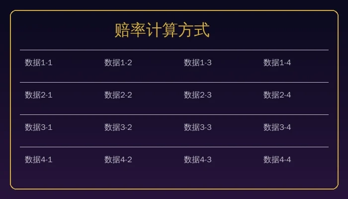 大发彩票赔率计算方式图