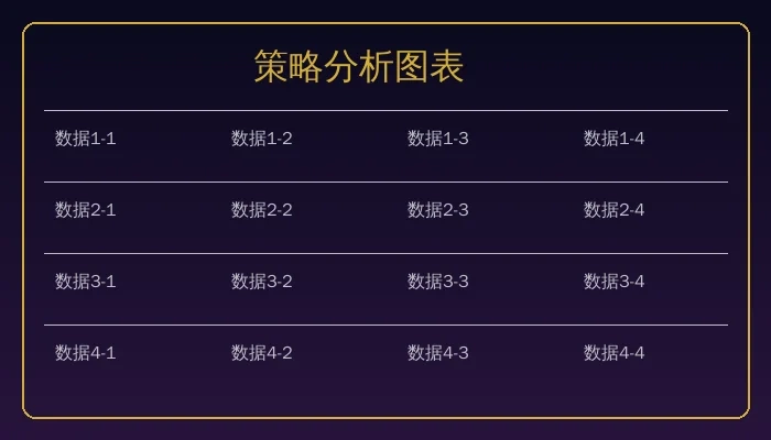 大发彩票策略分析图表